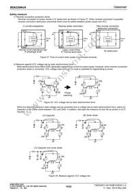 BD6326NUX-E2 Datasheet Page 15