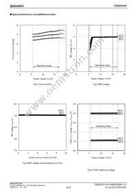 BD6345FV-E2 Datasheet Page 4