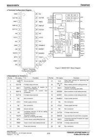 BD63510EFV-E2 Datasheet Page 2