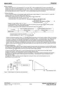 BD63510EFV-E2 Datasheet Page 15