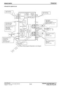 BD63510EFV-E2 Datasheet Page 16