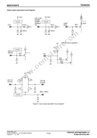 BD63510EFV-E2 Datasheet Page 17