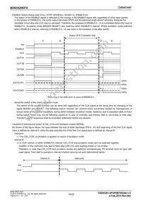 BD63520EFV-E2 Datasheet Page 14