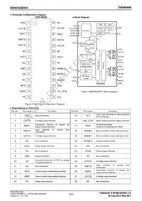 BD63524EFV-E2 Datasheet Page 2