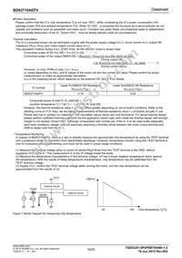 BD63710AEFV-E2 Datasheet Page 16