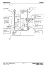 BD63710AEFV-E2 Datasheet Page 17