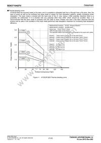 BD63710AEFV-E2 Datasheet Page 21