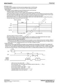 BD63720AEFV-E2 Datasheet Page 11