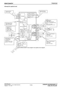 BD63720AEFV-E2 Datasheet Page 17