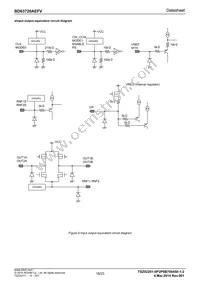 BD63720AEFV-E2 Datasheet Page 18