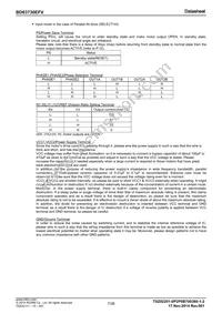 BD63730EFV-E2 Datasheet Page 7