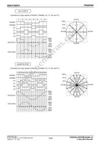 BD63730EFV-E2 Datasheet Page 18