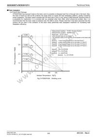 BD6381EFV-E2 Datasheet Page 5