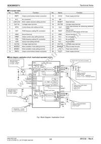 BD63860EFV-E2 Datasheet Page 3