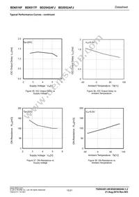 BD6512F-E2 Datasheet Page 15