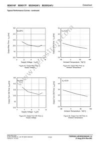 BD6512F-E2 Datasheet Page 17