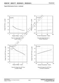 BD6512F-E2 Datasheet Page 18