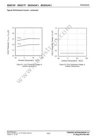 BD6512F-E2 Datasheet Page 19