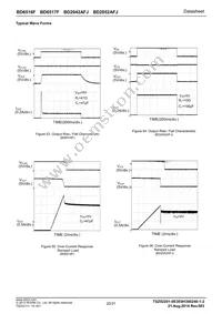 BD6512F-E2 Datasheet Page 20