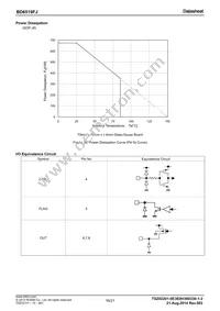 BD6519FJ-E2 Datasheet Page 16