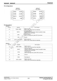 BD6522F-E2 Datasheet Page 3