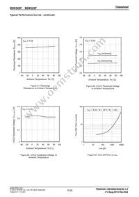 BD6522F-E2 Datasheet Page 10