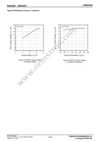 BD6522F-E2 Datasheet Page 17