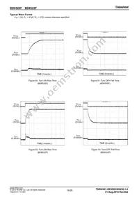 BD6522F-E2 Datasheet Page 18