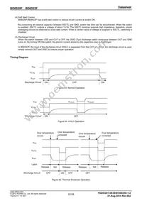 BD6522F-E2 Datasheet Page 22
