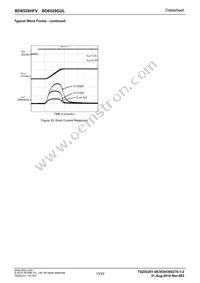 BD6528HFV-TR Datasheet Page 13