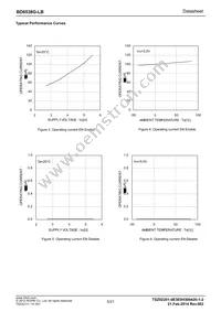 BD6538G-LBTR Datasheet Page 5