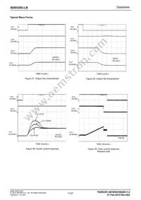 BD6538G-LBTR Datasheet Page 11