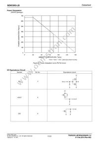 BD6538G-LBTR Datasheet Page 17