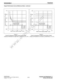 BD65492MUV-E2 Datasheet Page 6