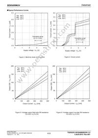 BD65499MUV-E2 Datasheet Page 6