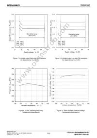 BD65499MUV-E2 Datasheet Page 7