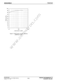 BD65499MUV-E2 Datasheet Page 8