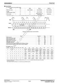 BD65499MUV-E2 Datasheet Page 16