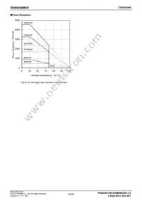 BD65499MUV-E2 Datasheet Page 18