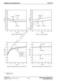 BD6563FV-LBE2 Datasheet Page 10