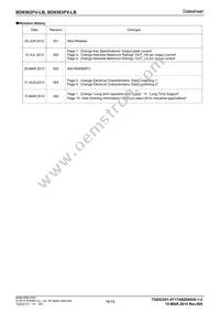 BD6563FV-LBE2 Datasheet Page 16