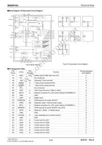 BD6581GU-E2 Datasheet Page 6