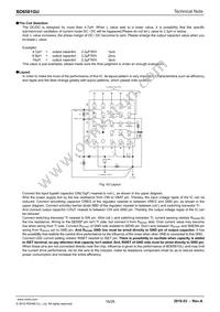 BD6581GU-E2 Datasheet Page 16