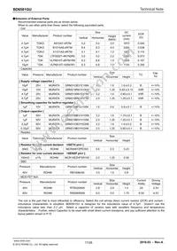 BD6581GU-E2 Datasheet Page 17