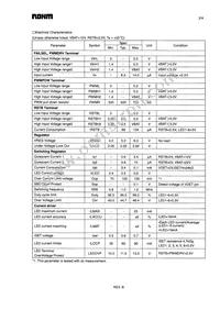 BD6583MUV-E2 Datasheet Page 2