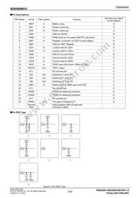BD6586MUV-E2 Datasheet Page 3