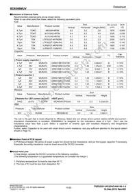 BD6586MUV-E2 Datasheet Page 11