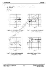 BD65B60GWL-E2 Datasheet Page 10