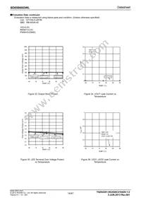 BD65B60GWL-E2 Datasheet Page 14