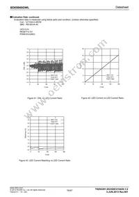 BD65B60GWL-E2 Datasheet Page 16